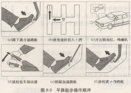 汽车起步技巧与注意事项，轻松掌握起步要点