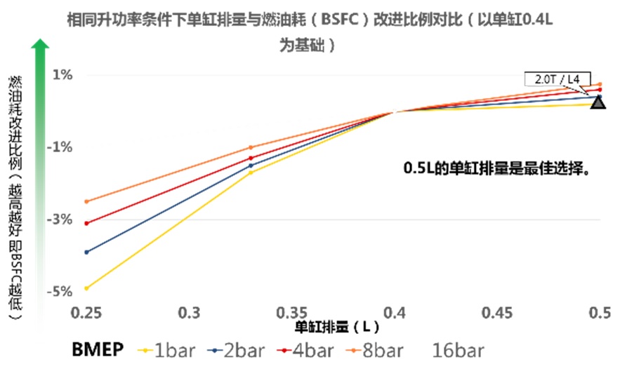 简报 第6页