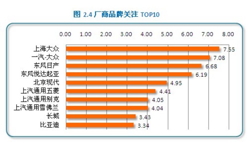 轿车市场动态与消费者关注，最新车价与市场动态分析